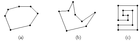 Bild 1: Einfache Polygonzüge