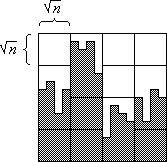 Figure 3: Situation after Step 1